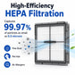 Replacement HEPA filter frame for robot vacuum with white pleated media
