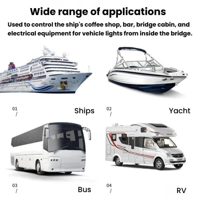 Wide range of applications diagram showing ship, yacht, bus, and RV use cases
