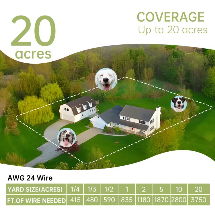F600 wired electric dog fence coverage chart showing up to 20 acres and AWG 24 wire