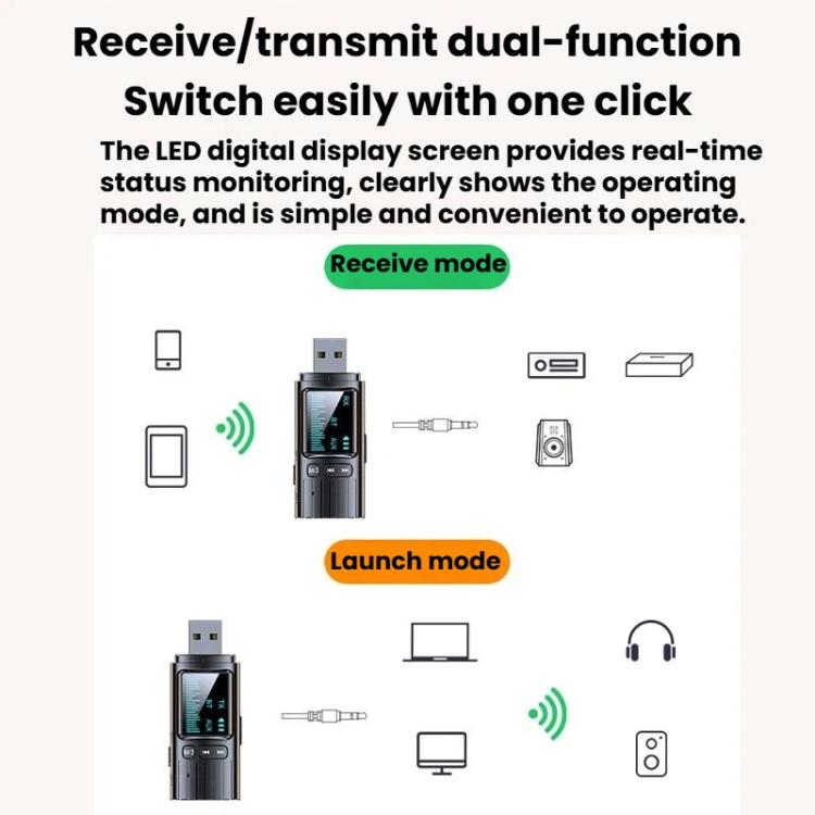 Bluetooth audio adapter with LED display and mode buttons, shown with receive and launch modes