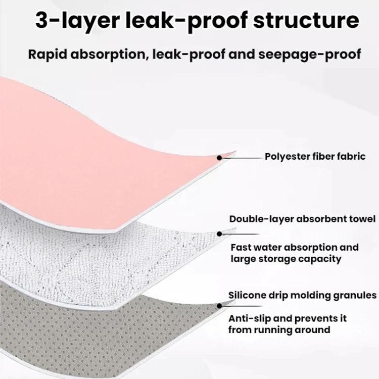 Pink waterproof car seat protector pad leak-proof layer structure diagram