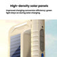 Foldable portable solar lantern with side battery indicator LED dots and control panel