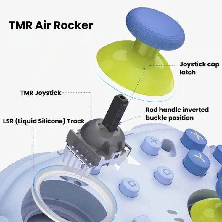 Light blue wireless controller diagram showing TMR air rocker and joystick components