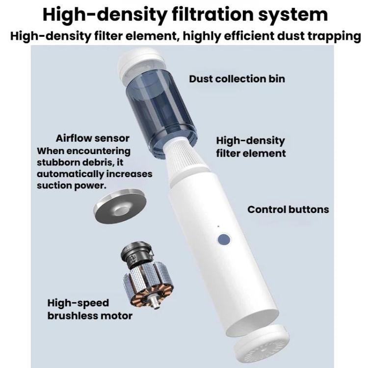 Handheld car vacuum filtration system with dust bin, filter, and control buttons