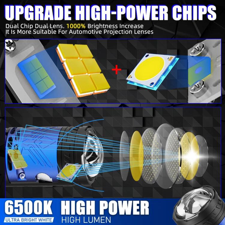 High-power LED projector headlight bulb showing yellow chip arrangement on blue body