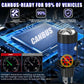 Canbus-ready LED headlight bulb with blue circuit-style body and front lens