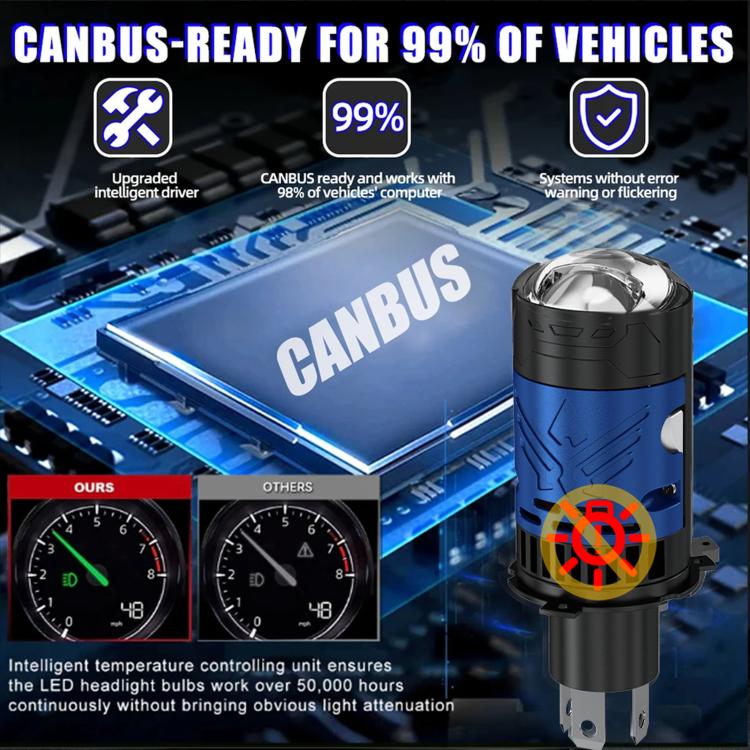 Canbus-ready LED headlight bulb with blue circuit-style body and front lens