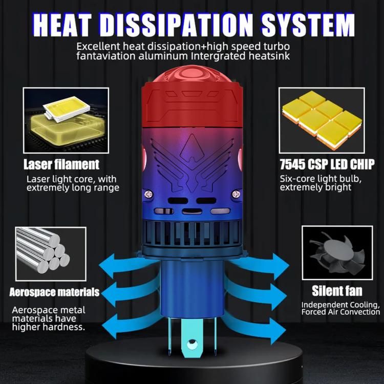 Blue and black LED projector headlight bulb with heat-dissipation fins and chip modules