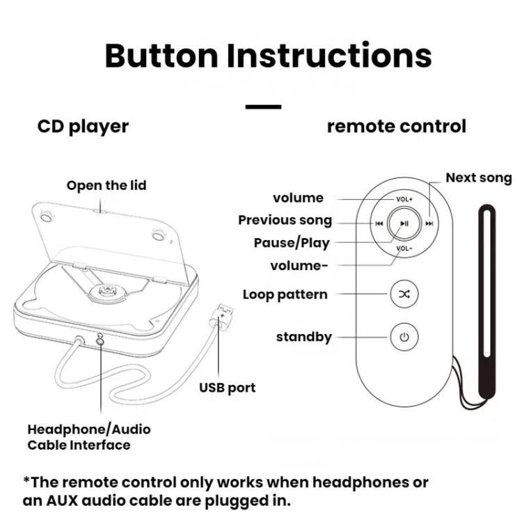 Car CD player with remote control showing button layout diagram