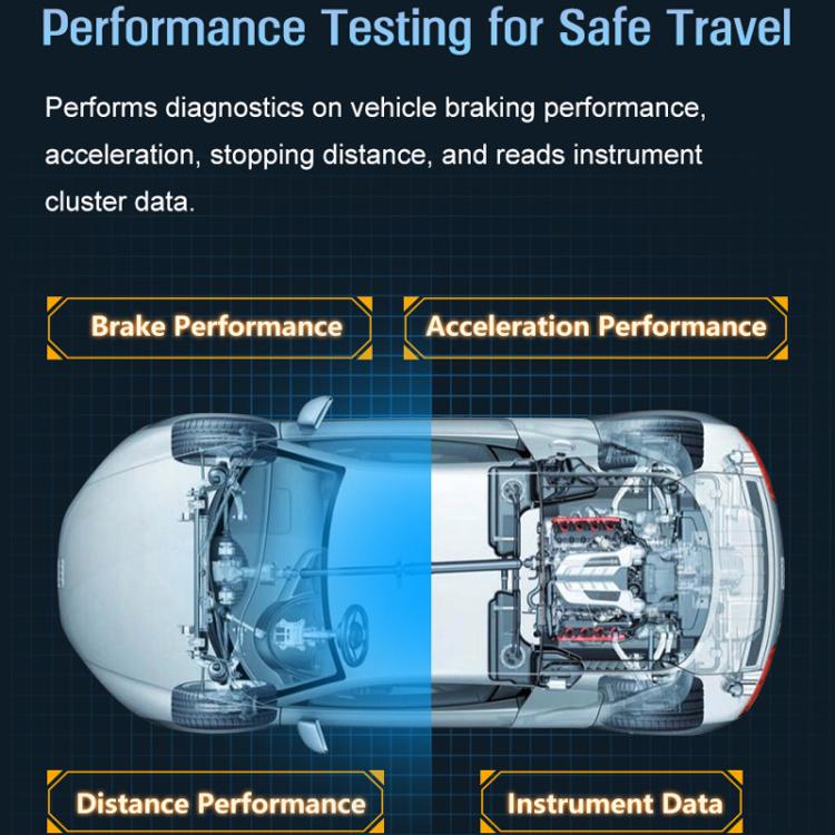 OBD2 diagnostic scanner displaying performance testing interface and on-screen controls