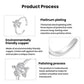 Ring product process infographic showing plating and polishing steps