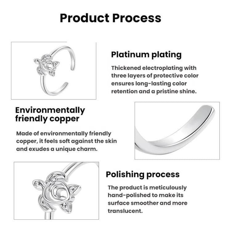 Ring product process infographic showing plating and polishing steps