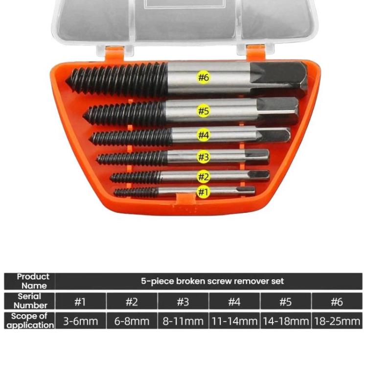 Broken screw extractor set, numbered coarse-thread bits in orange storage case.