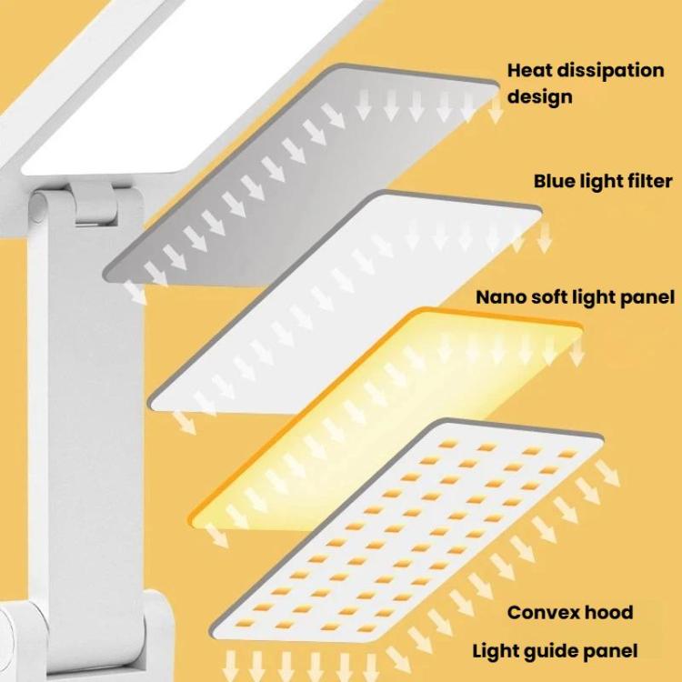 White LED light panel design with blue light filter and convex hood