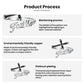Cross ring product process infographic showing black stone details and plating notes