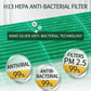 Green HEPA-style anti-bacterial filter media with protective technology icons
