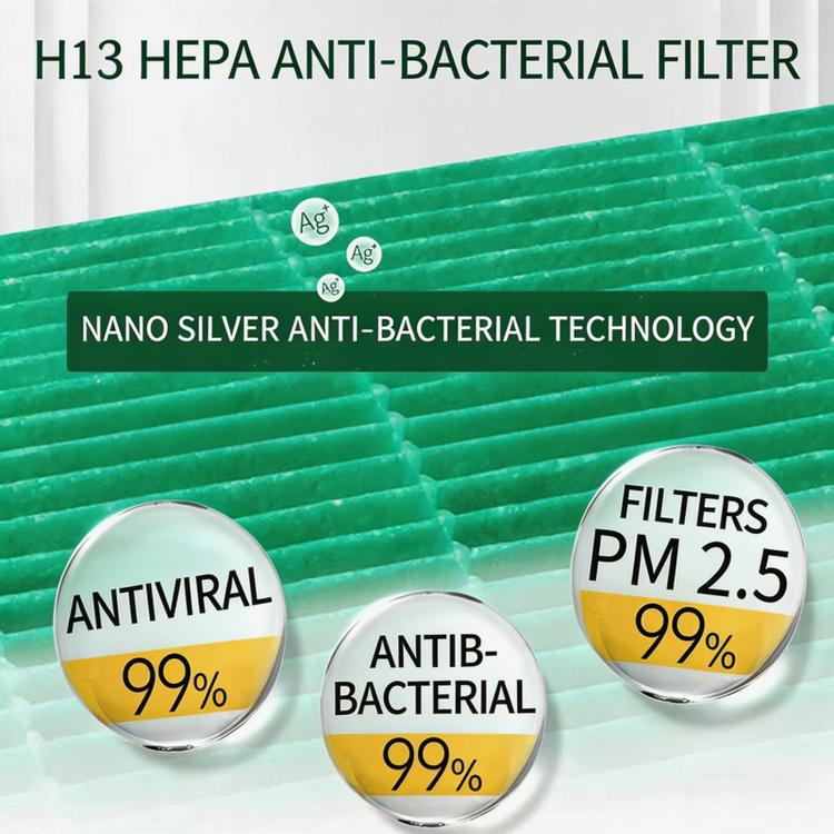 Green HEPA-style anti-bacterial filter media with protective technology icons