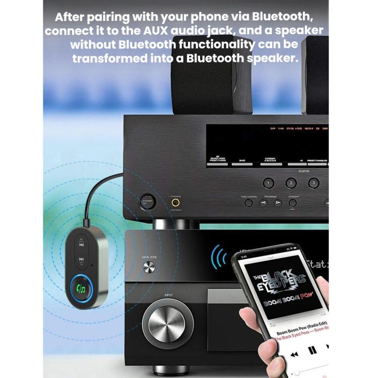 Bluetooth audio adapter connecting to speaker AUX via phone pairing, with LED ring