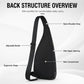 Crossbody chest bag back view, slim profile with adjustable strap and side zipper opening.