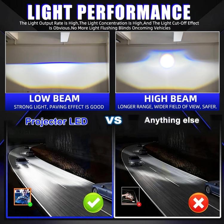 Motorcycle LED headlight bulb with clear lens, shown with low-beam and high-beam output