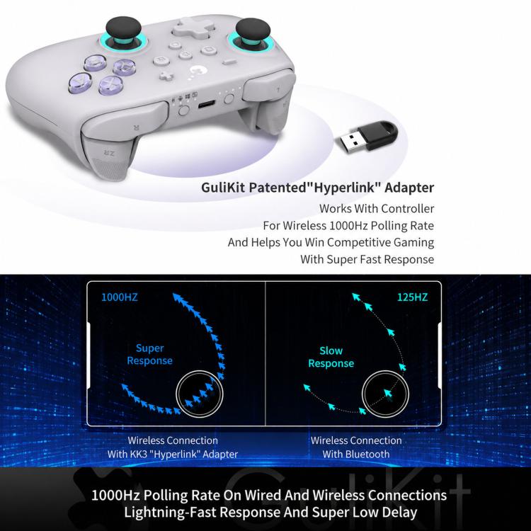 White game controller top view with analog sticks and purple accent button caps