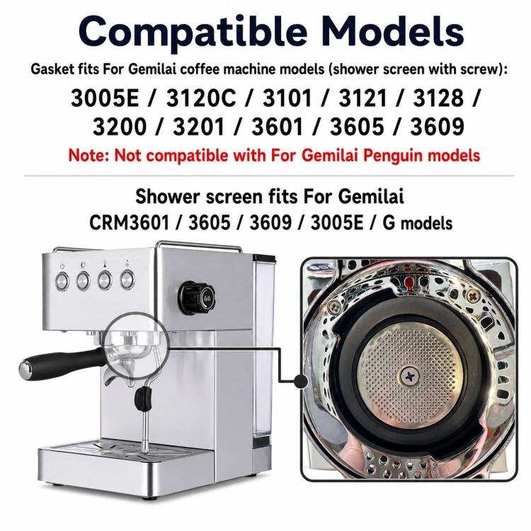 Compatibility infographic for espresso machine shower screen gasket and screen parts