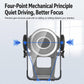 Car phone holder with four-point mechanical structure around the circular grip, black