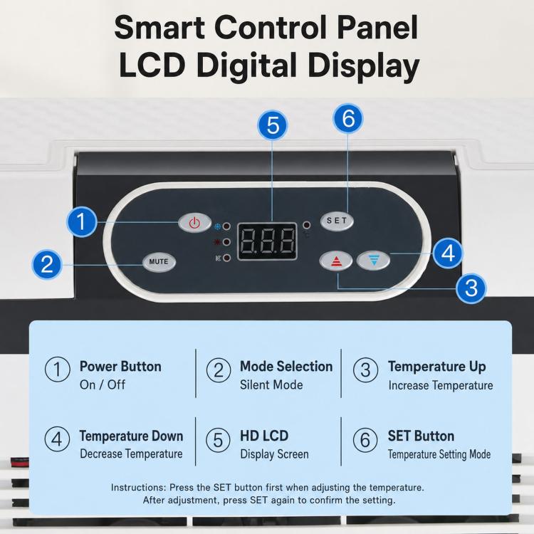 LCD digital control panel with temperature up/down and SET buttons for portable fridge.