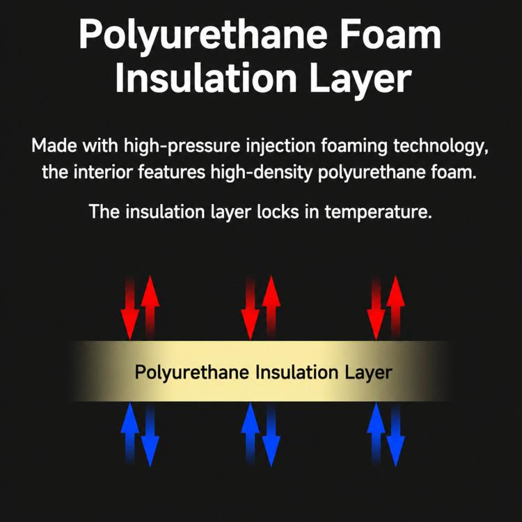 Polyurethane foam insulation layer graphic with red and blue airflow arrows.