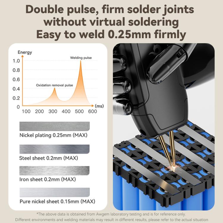 Black spot welder head with two gold welding needles over metal grid for spot welding
