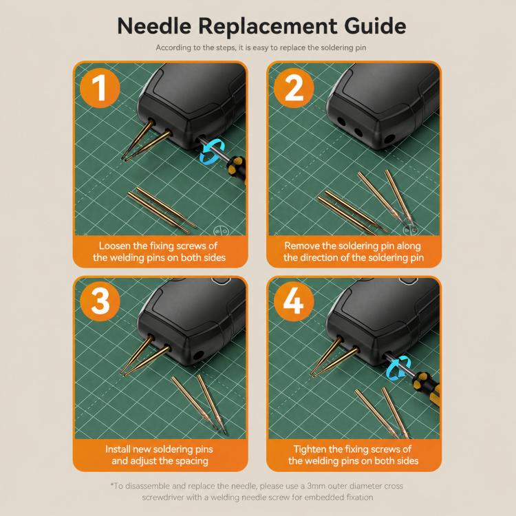 Needle replacement guide showing steps to loosen, remove, install, and tighten welding pins