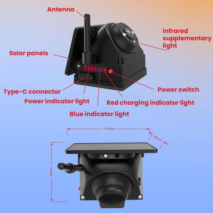 Black dash camera showing antenna, solar panels, power switch, and indicator lights.