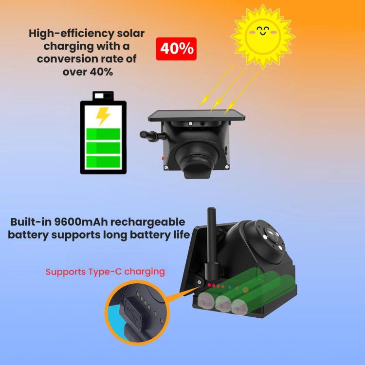Black solar dash camera with charging/battery housing and antenna, compact design.