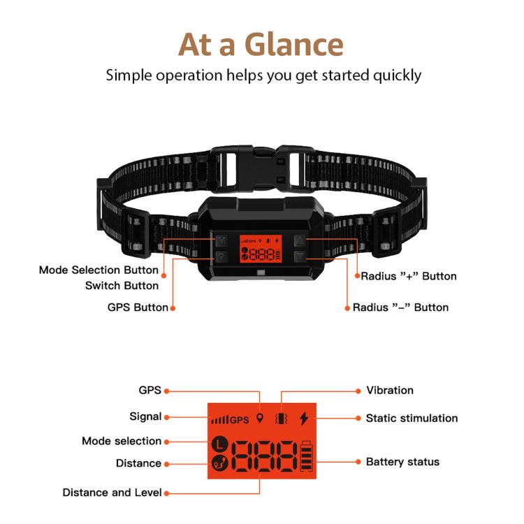 Black GPS dog training collar control unit with mode, GPS, and radius buttons