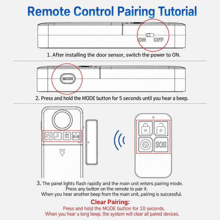Remote control pairing tutorial showing white remote and door sensor with ON/OFF