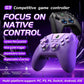 Purple game controller with carbon-look joysticks and ABXY face buttons, side close-up