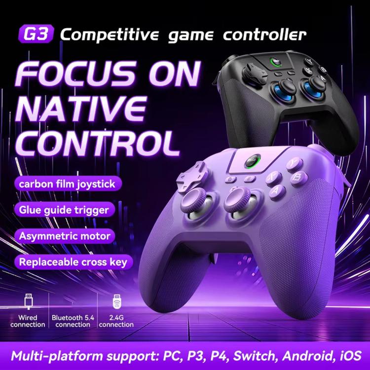 Purple game controller with carbon-look joysticks and ABXY face buttons, side close-up