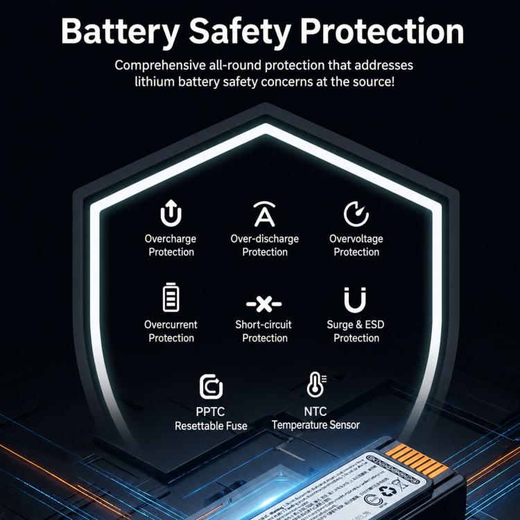 Scanner battery safety protection icons around internal battery module