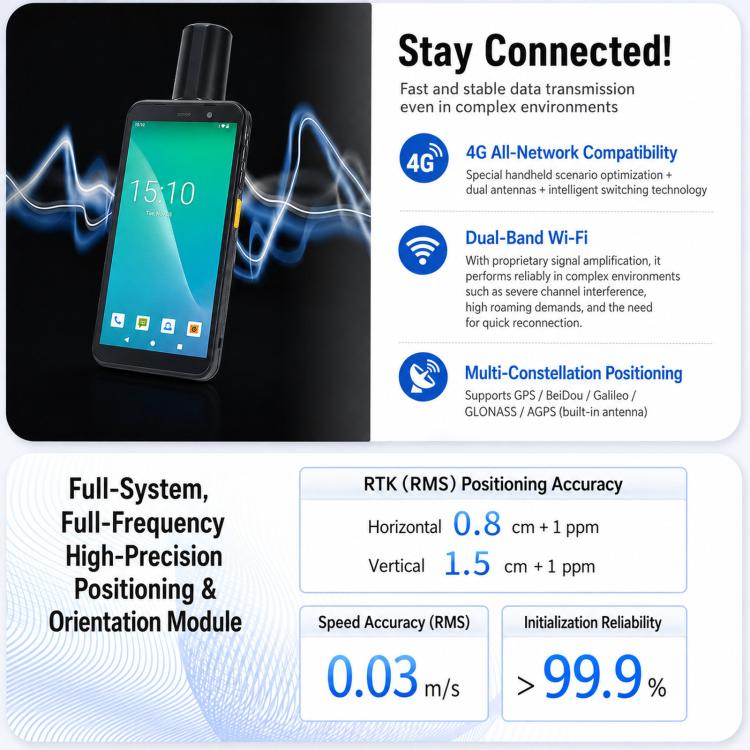 Android handheld mapping terminal with connectivity icons on screen, black