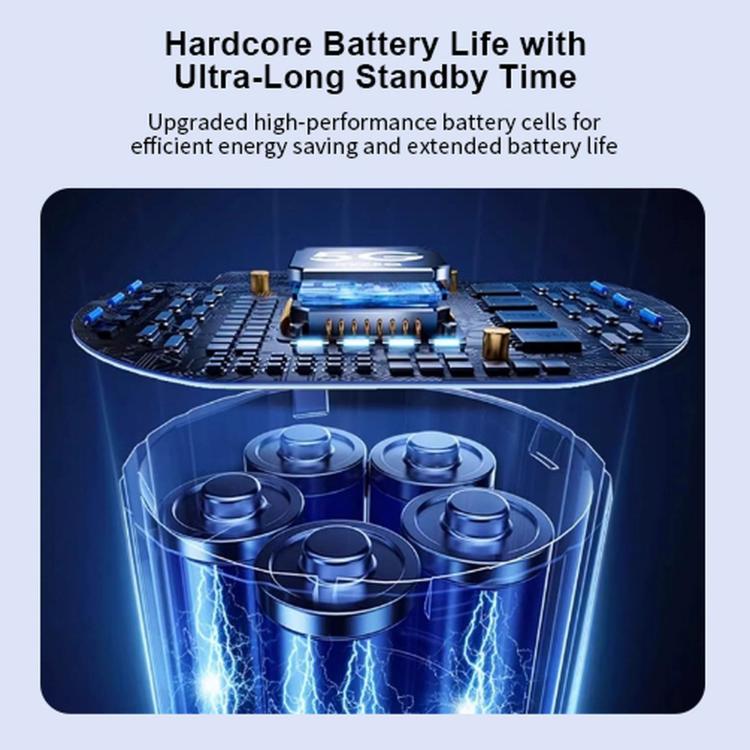 Indoor security camera battery life graphic with rechargeable cell diagram
