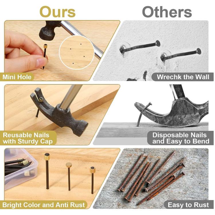 Copper cap nails and claw tool for inserting nails into wooden boards