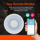 Tuya WiFi smart sensor with top speaker grille, smartphone app remote monitor (alarm)