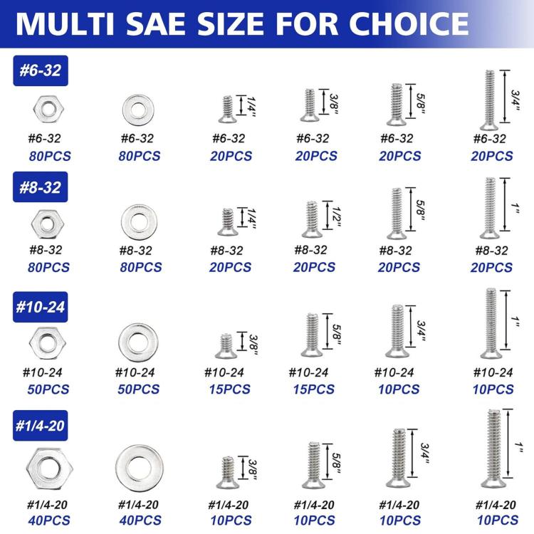 Screw size chart with multiple SAE size options and quantities