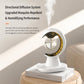 White cool-mist humidifier with yellow LED ring and vertical mist plume