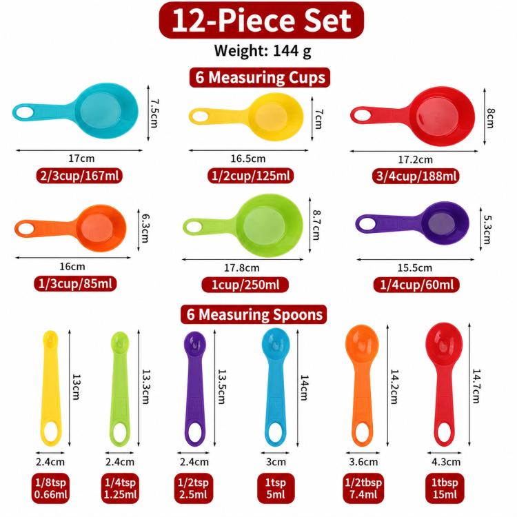 12-piece plastic measuring cup and spoon set size chart with cup and spoon measures
