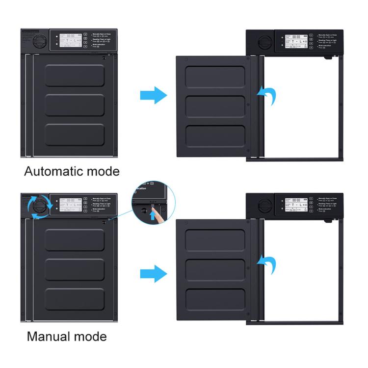 Solar chicken coop door showing automatic and manual open/close mode with arrows