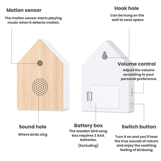 Wood-grain motion-sensing birdhouse diagram showing speaker hole, battery box, and switch button
