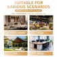 Security camera use-case collage showing indoor, store, yard, and office scenarios