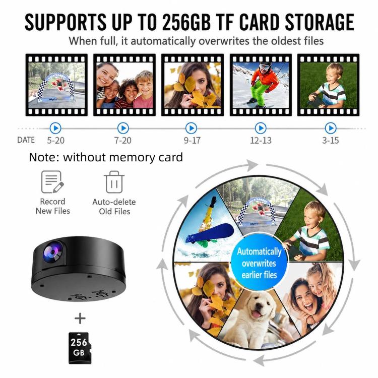 Black dome security camera with TF card storage icons and photo thumbnails