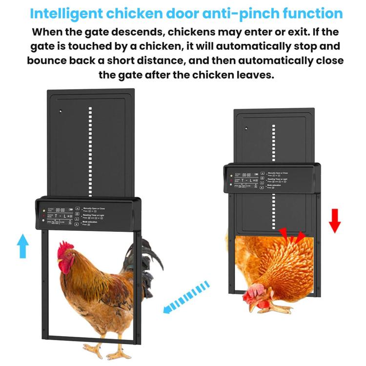 Chicken coop door anti-pinch gate with controller unit and open/close arrows